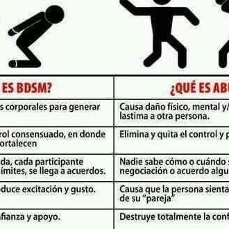 Importante saber